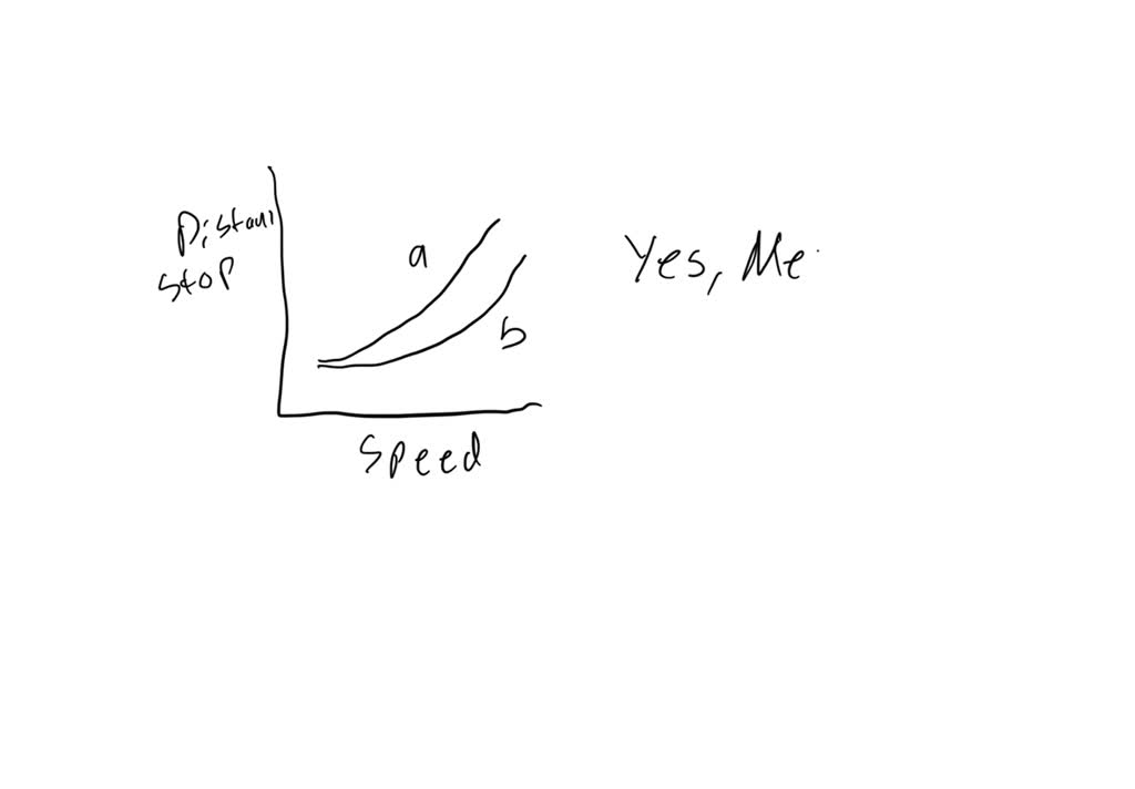 the assignment model is a special case of the model