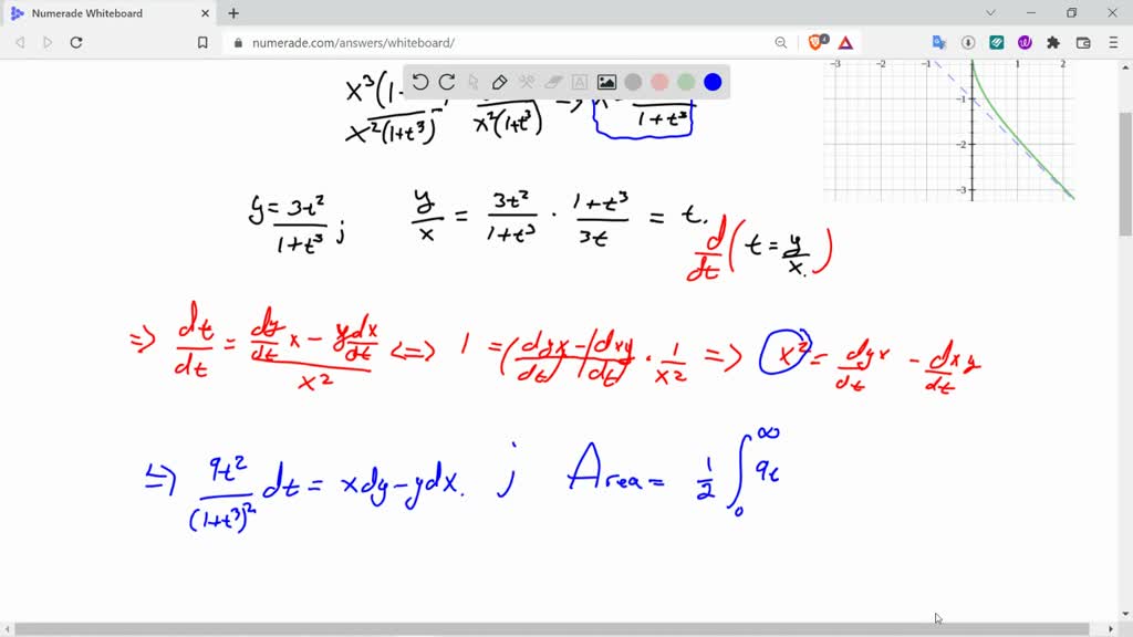 SOLVED:The area of the loop of the folium of Dencartes x^3+y^3-3 x y=0 ...