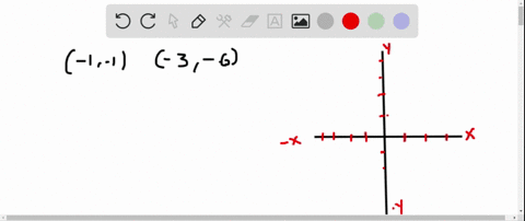 plot-the-points-and-find-the-slope-of-the-line-passing-through-the-points-1-1-3-6