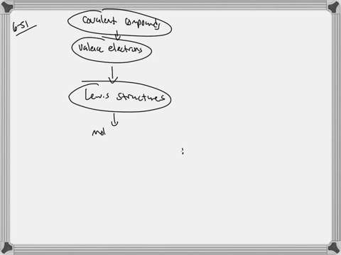use-the-following-terms-to-create-a-concept-map-valence-electrons-nonpolar-covalent-compounds-polar-