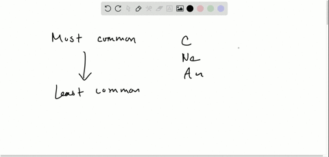 based-upon-the-evolution-of-stars-place-the-following-elements-in-order-of-least-to-most-common-in-t