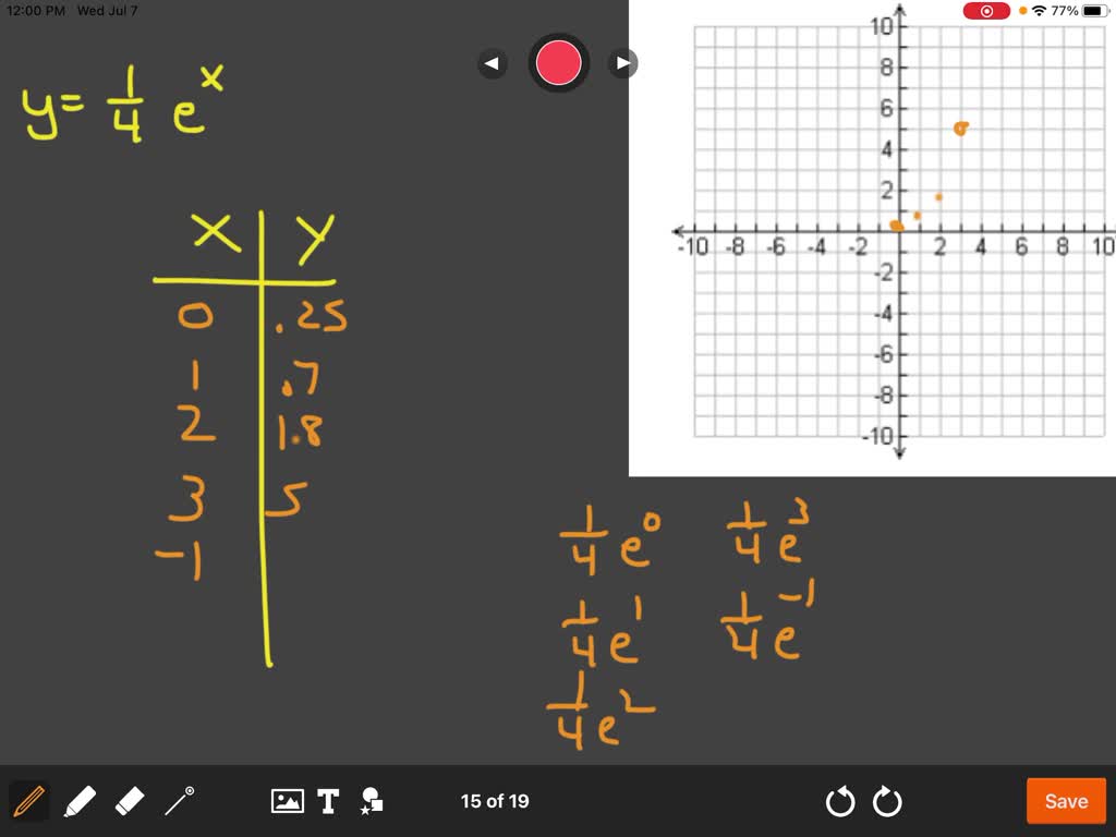 SOLVEDGraph the function by substituting and plotting points. Then
