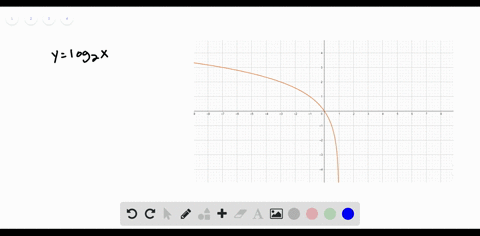 SOLVED:For the following exercises, write a logarithmic equation ...