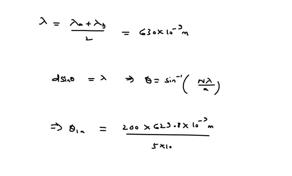 SOLVED: Calculate the resolution, angular dispersion and FSR (angular ...