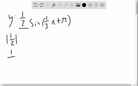state-the-amplitude-period-and-phase-shift-including-direction-of-the-given-function-and-graph-yfr-2