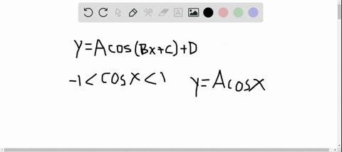 for-the-equation-a-cos-b-xcd-what-constants-affect-the-range-of-the-function-and-how-affect-the-rang