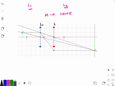 consider-a-thin-positive-lens-l_1-and-using-a-ray-diagram-show-that-if-a-second-lens-l_2-is-placed-2