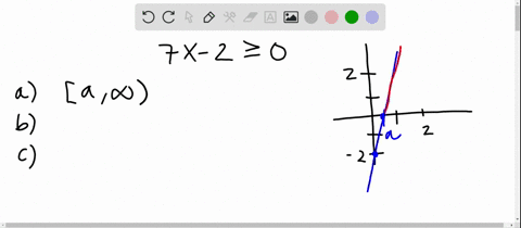 a-use-a-graph-as-in-example-7-a-1-to-determine-which-of-the-following-general-forms-describes-the-so