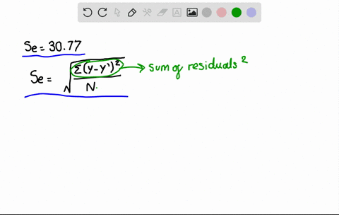 last-bowl-for-exercise-1-s-regression-model-predicting-potassium-content-in-milligrams-from-the-amou
