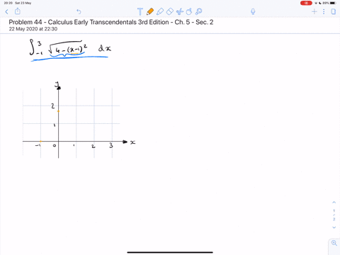 definite-integrals-use-geometry-not-riemann-sums-to-evaluate-the-following-definite-integrals-sket-6