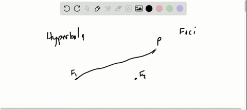 SOLVED:Ais the set of all points (x, y) in a plane, the difference of ...