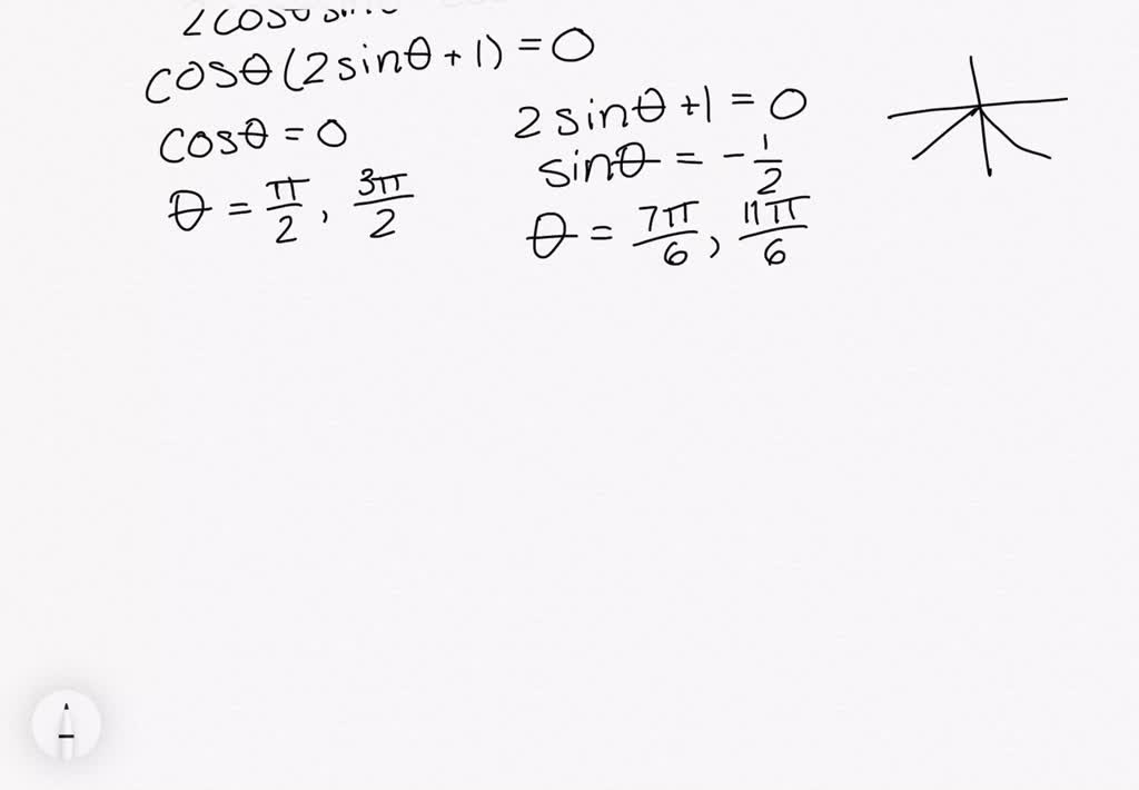 SOLVED Find The Points At Which The Following Polar Curves Have 