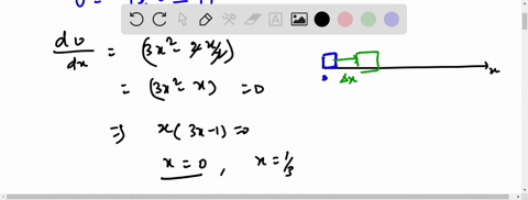 potential-energy-of-a-particle-free-to-move-along-mathrmx-axis-is-given-by-leftmathrmx3-fracmathrmx2