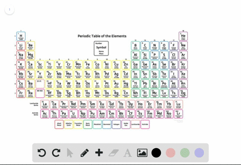 write-formulas-for-the-ionic-compounds-formed-by-the-following-ions-aluminum-and-bromide
