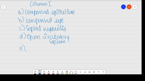 match-the-terms-in-column-i-with-those-in-column-ii-column-i-column-ii-a-compound-epithelium-i-alime
