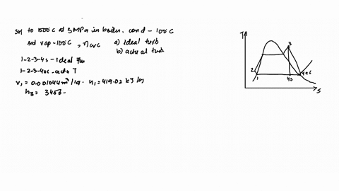a-rankine-cycle-with-water-superheats-to-500circ-mathrmc-at-3-mpa-in-the-boiler-and-the-condenser-op