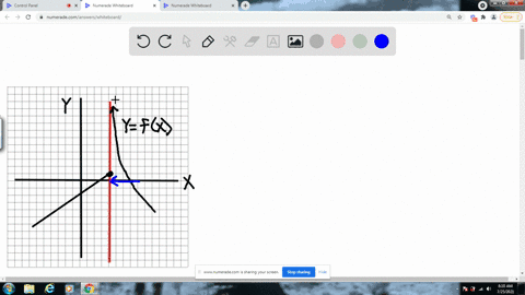 you-are-given-a-number-c-and-the-graph-of-a-function-f-usc-the-graph-to-find-a-lim-_x-rightarrow-c-4