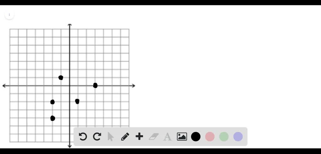 solved-use-the-vertical-line-test-to-determine-whether-each-graph