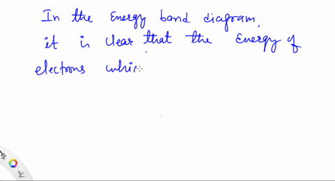 the-energy-level-diagram-below-is-for-a-large-sample-of-atoms-that-are-all-identical-these-atoms-all