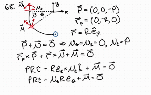SOLVED:The quarter circular rod lies in the horizontal plane and ...