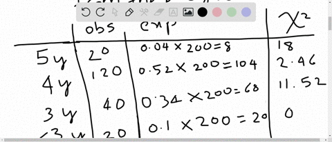 for-exercises-5-through-18-perform-these-steps-a-state-the-hypotheses-and-identify-the-claim-b-fin-8