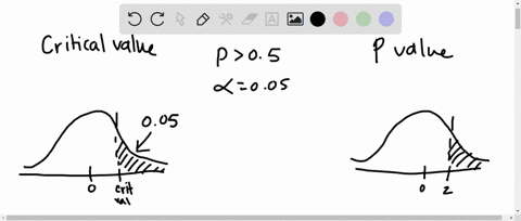 SOLVED:Assume that the significance level is ? = 0.05 ; use the given ...
