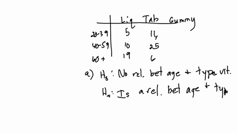 perform-the-following-steps-a-state-the-hypotheses-and-identify-the-claim-b-find-the-critical-val-12