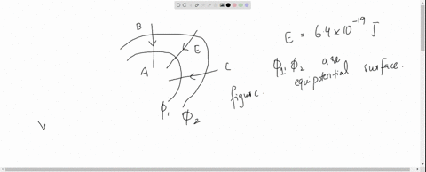 in-moving-from-a-to-b-along-an-electric-field-line-the-electric-field-does-64-times-10-19-mathrmj--2