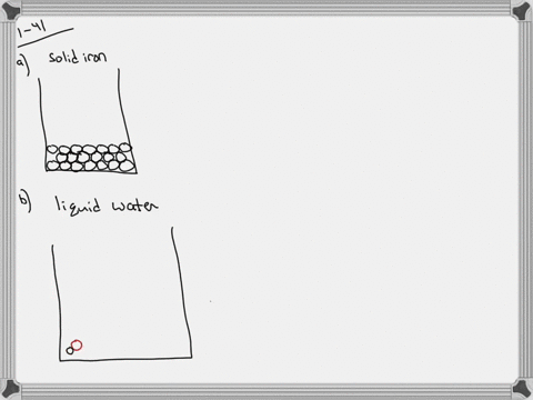 make-a-drawing-based-on-the-kinetic-molecular-theory-and-the-ideas-about-atoms-and-molecules-prese-4