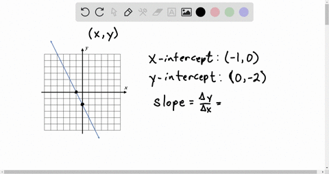 use-the-graph-of-each-line-to-find-the-x-intercept-y-intercept-and-slope-write-the-slope-intercept-f