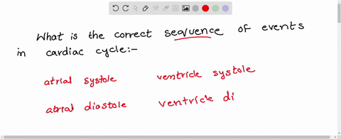 identify-the-correct-sequence-of-events-in-a-cardiac-cycle-a-diastole-atrial-systole-ventricular-dia