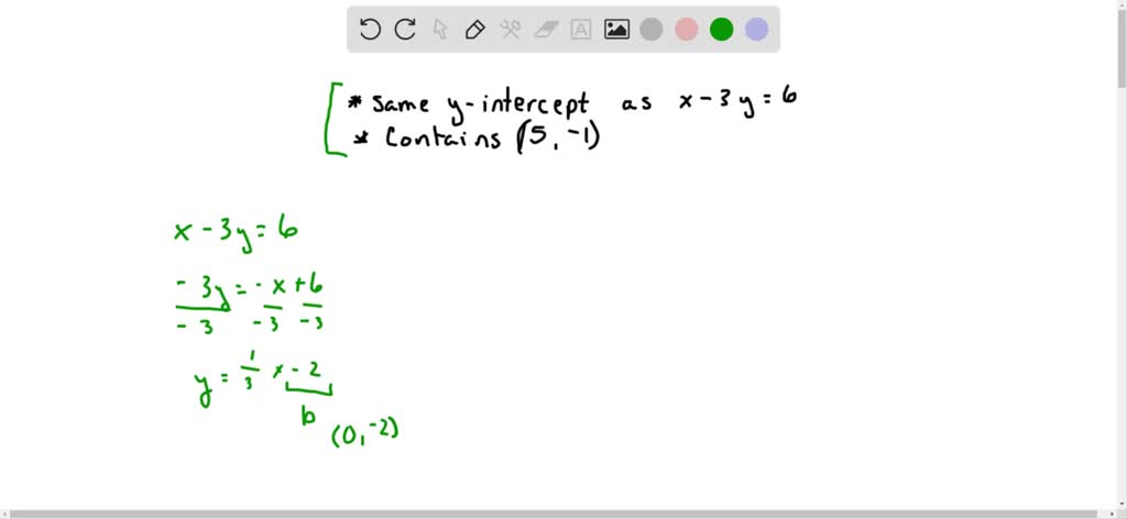 Solved: A Line Has A Slope Of (1) (5) And A Y-intercept Of -(6) (5 