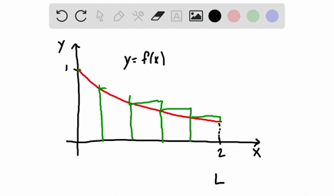 the-left-right-trapezoidal-and-midpoint-rule-approxi-mations-were-used-to-estimate-int_02-fx-d-x-whe