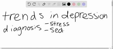 depression-affects-many-people-often-following-a-stressful-event-such-as-divorce-or-job-change-the-r