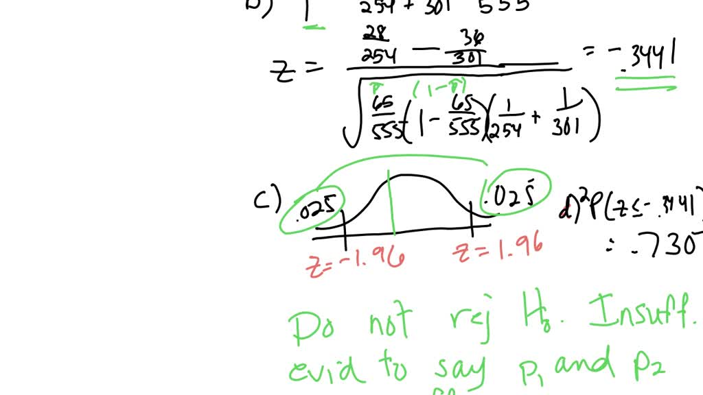 sample size test null hypothesis