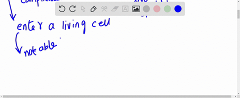 viruses-display-many-of-the-characteristics-of-living-organisms-in-particular-they-reproduce-creatin