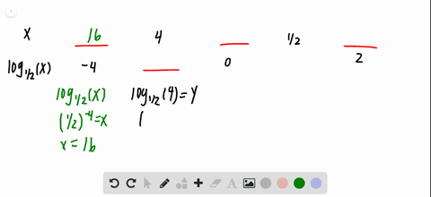 fill-in-the-missing-entries-in-each-table-beginarrayccccccx-4-frac12-hline-log-_1-2x-4-0-2endarray