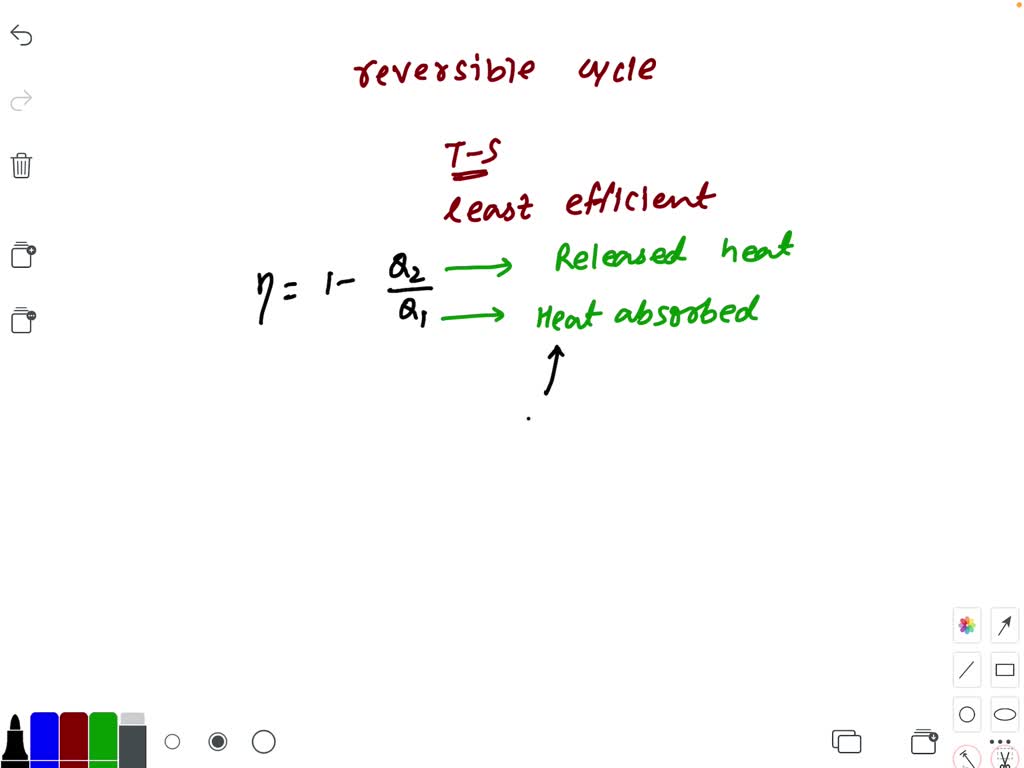 ⏩SOLVED:Which one of the following reversible cycles, represented by ...