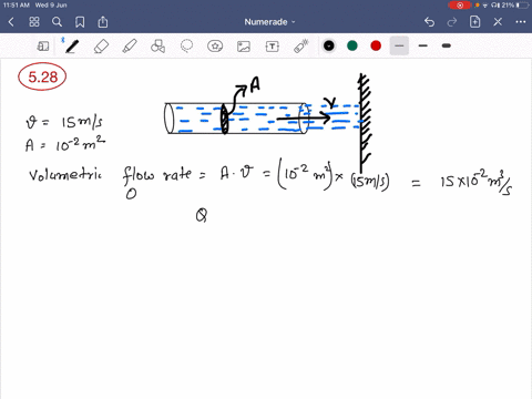 a-stream-of-water-flowing-horizontally-with-a-speed-of-15-mathrmm-mathrms-1-gushes-out-of-a-tube-of-