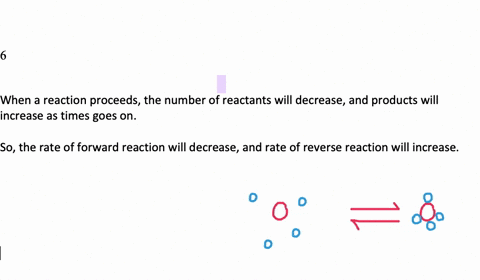 what-normally-happens-to-the-rate-of-the-forward-reaction-as-a-reaction-proceeds