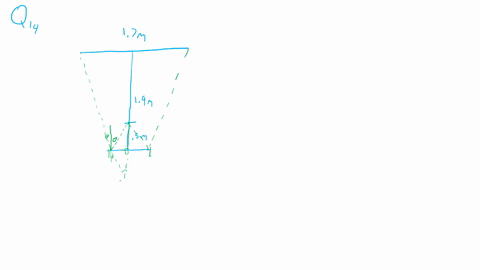 the-rear-window-in-a-car-is-approximately-a-rectangle-17-mathrmm-wide-and-045-mathrmm-high-the-insid