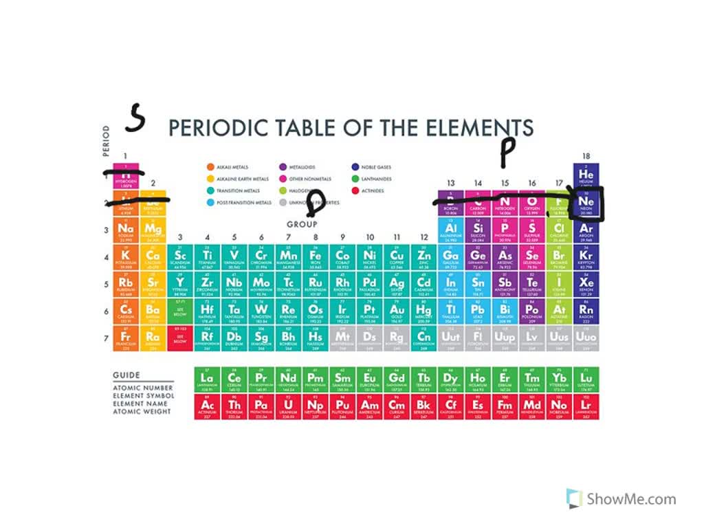 solved-nonmetals-form-negative-ions-by-losing-gaining-enough