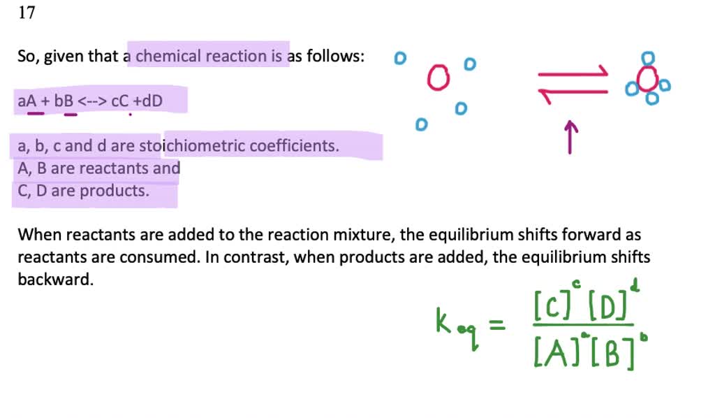 SOLVED:Apply Le Chátelier's principle to your analogy from Question 12.