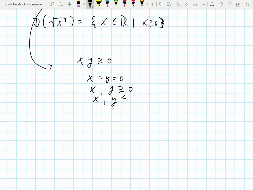 Solved Specify The Domains Of The Functions F X Y √ X Y