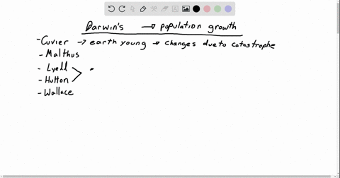 which-of-the-following-scientists-influenced-darwins-views-on-the-nature-of-population-growth-a-cu-2