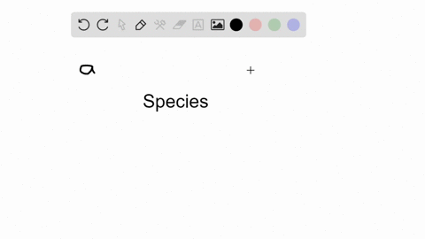 a-species-habitat-is-like-its-address-and-its-_____-is-like-its-occupation-a-richness-b-community-c-