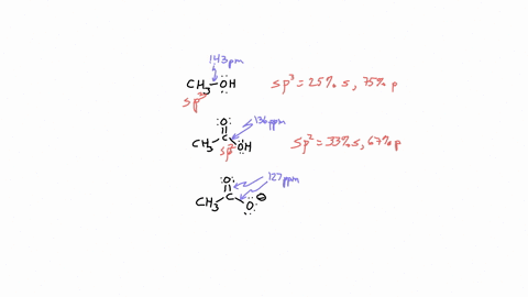 use-the-observed-bond-lengths-to-answer-each-question-a-why-is-bond-1-longer-than-bond-2-143-pm-vers