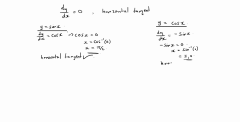 show-that-the-graphs-of-ysin-x-ycos-x-ysec-x-and-ycsc-x-have-horizontal-tangents-3