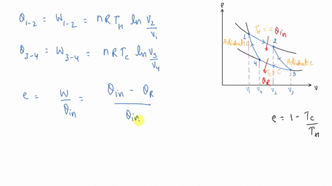 prove-directly-by-calculating-the-heat-taken-in-and-the-heat-expelled-that-a-carnot-engine-using-an-