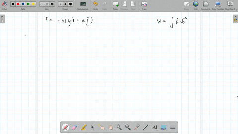a-force-vecf-ky-hatix-hatj-where-k-is-a-positive-constant-acts-on-a-particle-moving-in-the-x-y-plane